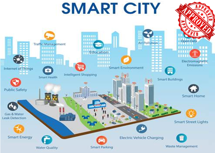 Bank Approves 250cr to AMC for Smart City